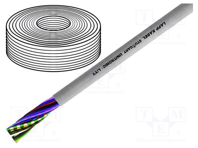 Cablu UNITRONIC&reg; LiYY 16x0,25mm2 neecranat 500V LAPP gri