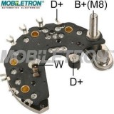 Punte diode