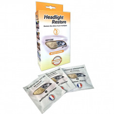 Kit restaurare faruri Headlight Restore foto