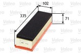 VALEO 585049 Filtru aer