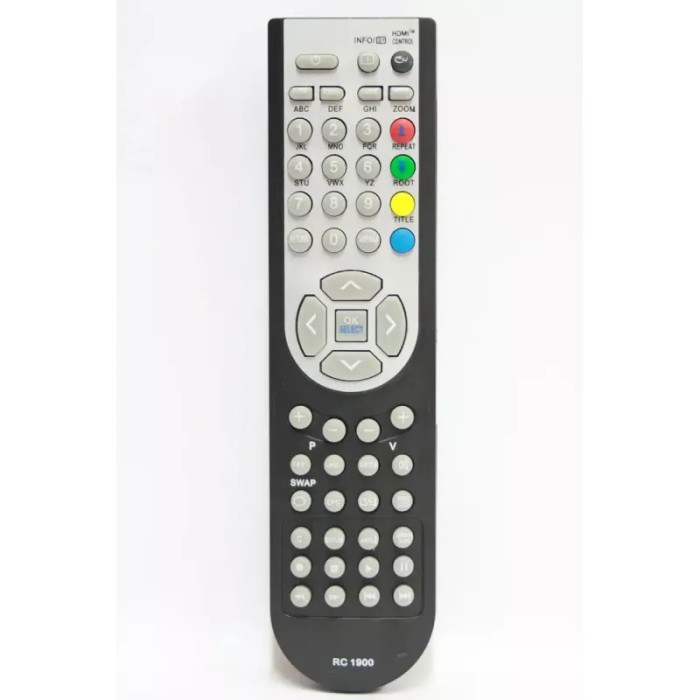 Telecomanda TV Vestel RC1900 cu aspect original cod ER1433 /MFY1423