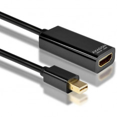 Adaptor AXAGON RVDM-HI Mini DisplayPort Male - HDMI Female FullHD foto