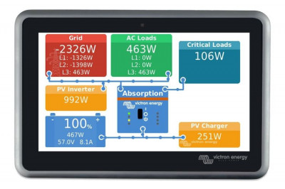 Monitorizare centrala Victron Energy Ekrano GX - BPP900480100 SafetyGuard Surveillance foto