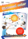 Cumpara ieftin Sistemul solar. Planșe educaționale