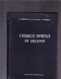 CHIRURGIE INFANTILA DE URGENTA