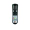 Telecomanda Universala SAGEM ESI-88 (Negru)