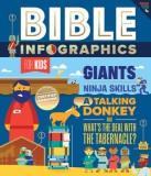 Bible Infographics for Kids: Giants, Ninja Skills, a Talking Donkey, and What&#039;s the Deal with the Tabernacle?