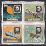 Cook Insule 1979 - Centenarul morții lui Rowland Hill, 1795-1879, &icirc;n Bloc, MNH