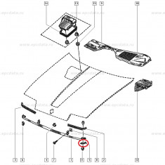 Grila masca fata Renault R19, grila calandru originala 7700790571 Kft Auto