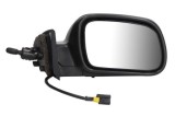 Oglinda exterioara PEUGEOT 307 CC (3B) (2003 - 2009) BLIC 5402-04-1115397P