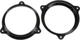 Cadru difuzor 165mm Dacia Dokker Dacia Fiat Nissan Opel Renault Seat Smart