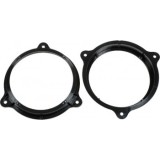 Cadru difuzor 165mm Dacia Dokker Dacia Fiat Nissan Opel Renault Seat Smart