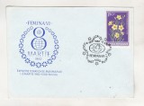 bnk fil Plic ocazional Expofil Femina VI Buzau 1982