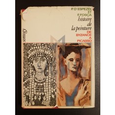 Histoire de la peinture