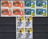 Spania 1984 - Prevenirea accidentelor industriale, Bloc de 4, MNH, Nestampilat