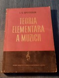 Teoria elementara a muzicii I. W. Sposobin