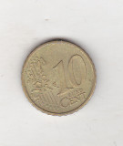 Bnk mnd Austria 10 eurocenti 2002, Europa