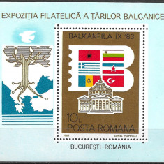 ROMÂNIA 1983 - LP 1089 - EXPOZIȚIA FILATELICĂ BALKANFILA '83 - COLIȚĂ MNH