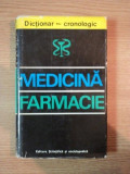 DICTIONAR CRONOLOGIC DE MEDICINA SI FARMACIE de G. BRATESCU 1975