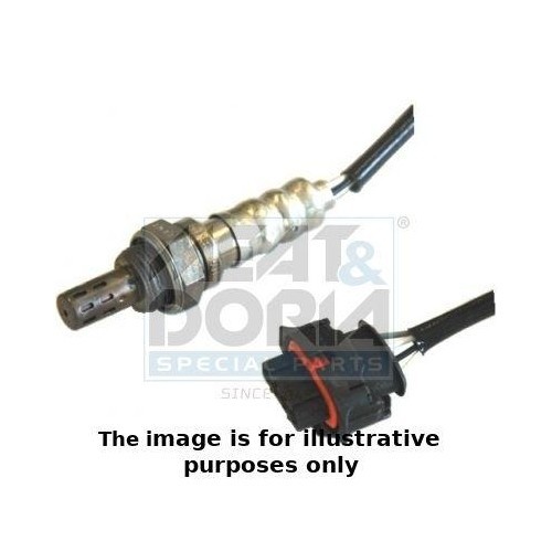 Meat &amp;amp; Doria Sonda Lambda