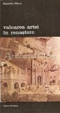Valoarea Artei in Renastere, Alexandru Marcu, Meridiane 1984, Album Arta, Pictura Renascentista