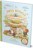 Familia Motanila si cele patru anotimpuri - DPH