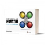 Cele 4 lentile ale inovatiei: Un instrument puternic pentru gandirea creativa - Rowan Gibson