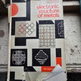 Electronic structure of metals - N.B. Brandi