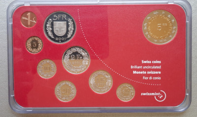 Set monede Elvetia 2001 - BU - A 3336 foto