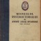 HST C3516 Manualul instructorului de apărare locală antiaeriană din AVSAP 1955