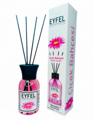 Odorizant Eyfel Flori de gradina 110ml foto