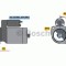 Starter BMW Seria 3 (E46) (1998 - 2005) BOSCH 0 986 022 581