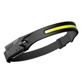 Lanterna LED,350lm, Incarcare USB-C, Negru