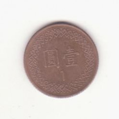 Taiwan 1 new dollar (yuan) 1981 (70) -Chiang Kai-shek.