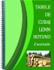 Tabele Cubaj Lemn Rotund, 2 zec., Spiralată, fiecare filă plastifiată