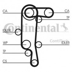 Set pompa apa + curea dintata VW LUPO (6X1, 6E1) (1998 - 2005) CONTITECH CT957WP4 foto