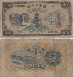 1932 , 10 yen ( P-1927a ) - Taiwan