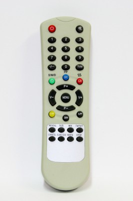 Telecomanda Keymat VEK-06 Keymat 274 foto