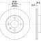 Disc frana VW LUPO (6X1, 6E1) (1998 - 2005) KRIEGER 0950004095