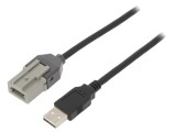 Adaptor USB/AUX Compatibil Citro&euml;n Peugeot DS3 2010+
