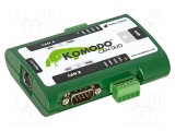 Kit analizor protocol TOTAL PHASE