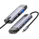 Mcdodo Adaptor Hub Usb-C Hdmi Usb Sd Gigabit Rj45 La Macbook M