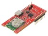 Kituri Microchip pentru Dezvoltare - Microchip Technology