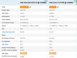 Procesor Intel Xeon Quad Core E3-1270 v2( echivalent i7 3770k), 3.50GHz, 8MB Cache, socket 1155