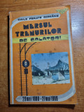 Mersul trenurilor de calatori - perioada 29 mai 1988 - 27 mai 1989