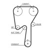 Kit Distributie cu Pompa Apa Gates KP15509XS Renault Volvo C70 Laguna S40 S60 S70 S80 V40 V70 XC70 XC90