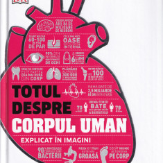 Totul despre corpul uman - Rob Houston