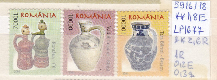 2005 Ceramica Romaneasca II LP1677 MNH Pret 3,9+1Lei