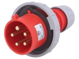 Conector alimentare AC trifazat 32A 400VAC IP67
