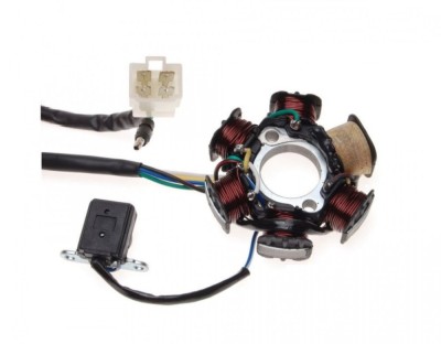 Stator ATV 110-125cc, 4T (6 bobine+senzor scanteie) foto